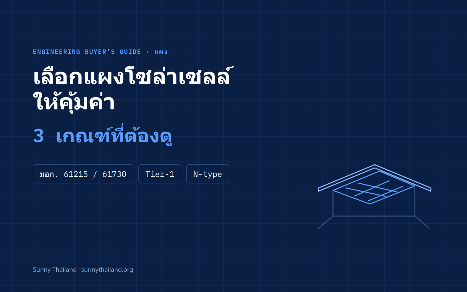 คู่มือเลือกแผงโซล่าเซลล์ให้คุ้มค่า ดูมาตรฐาน ผู้ผลิต Tier-1 และเทคโนโลยีเซลล์
