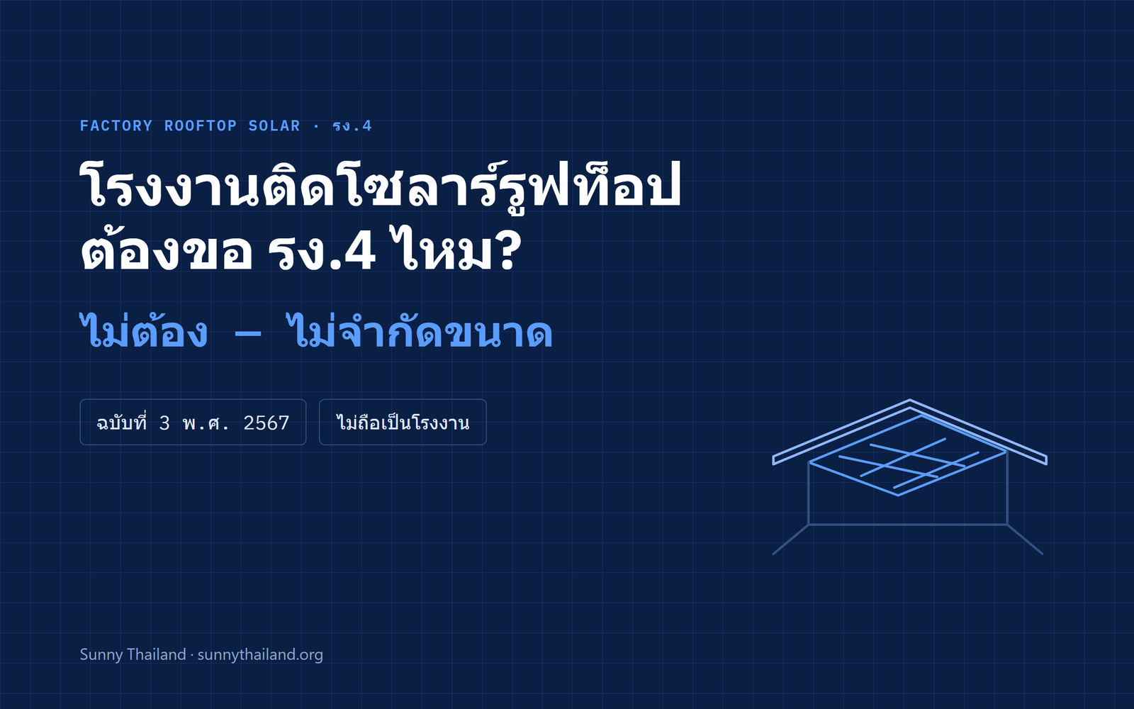 โรงงานติดโซลาร์รูฟท็อปไม่ต้องขอใบอนุญาต รง.4 ตามกฎกระทรวงกำหนดประเภทโรงงาน ฉบับที่ 3 พ.ศ. 2567