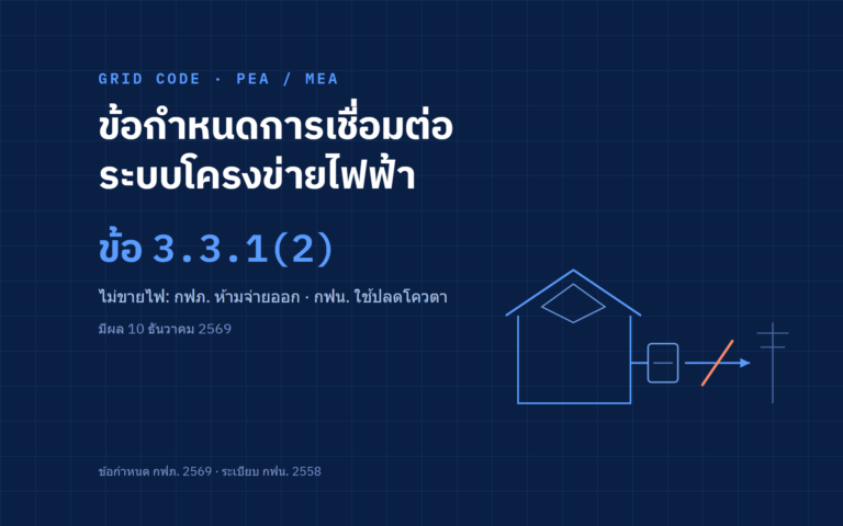 ข้อกำหนดการเชื่อมต่อระบบโครงข่ายไฟฟ้า กฟภ. และ กฟน. ต่างกันตรงไหน